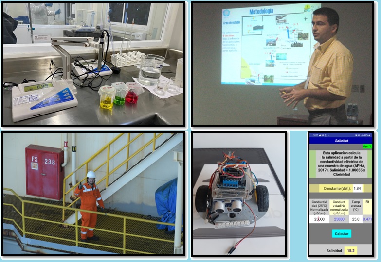 Perspectiva de servicios 